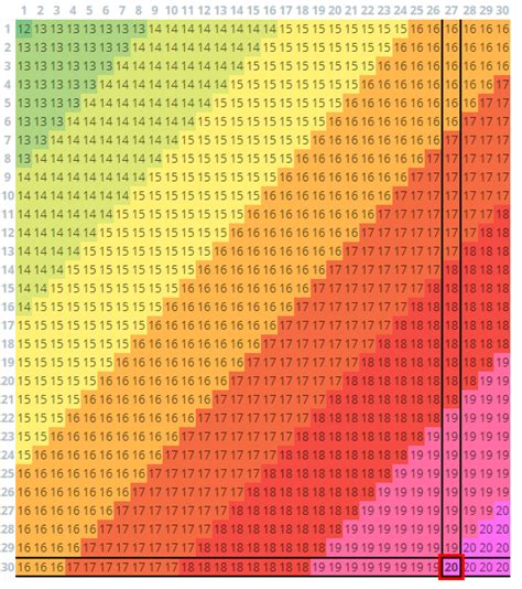 bdo horse breeding chart.